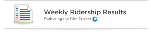 Route 67 Streetsville GO - Weekly Ridership