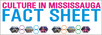 Culture in Mississauga 