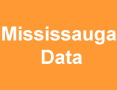 Mississauga Data