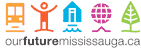 Our Future Mississauga