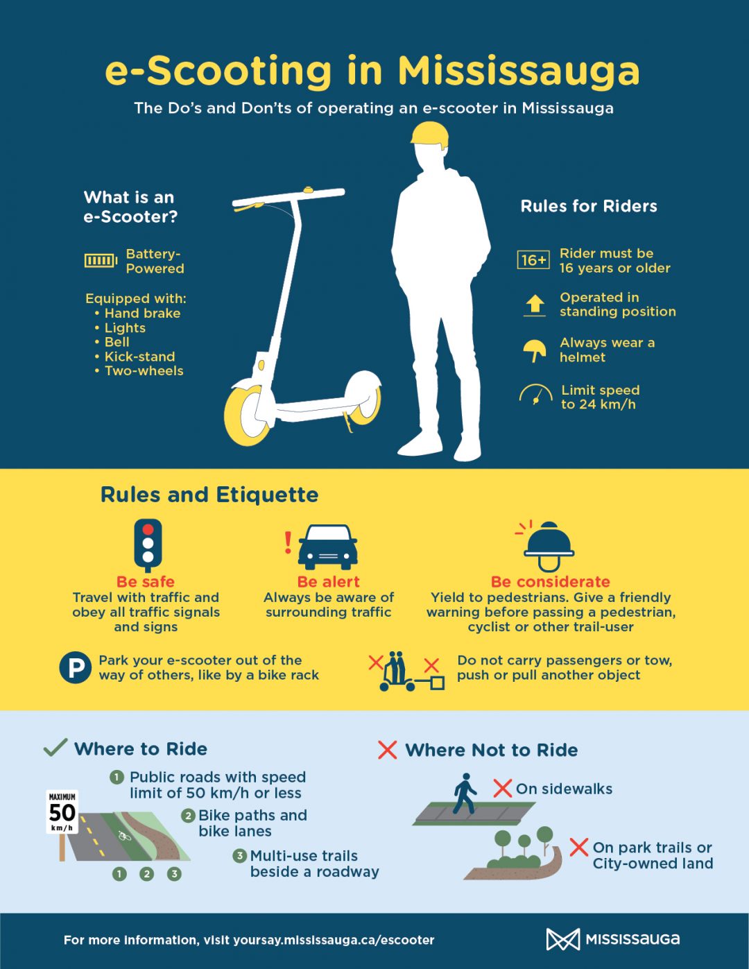 Get up to Speed on the Do’s and Don’ts of Operating your eScooter in