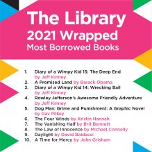 List of Top 10 titles borrowed at Mississauga Library in 2021