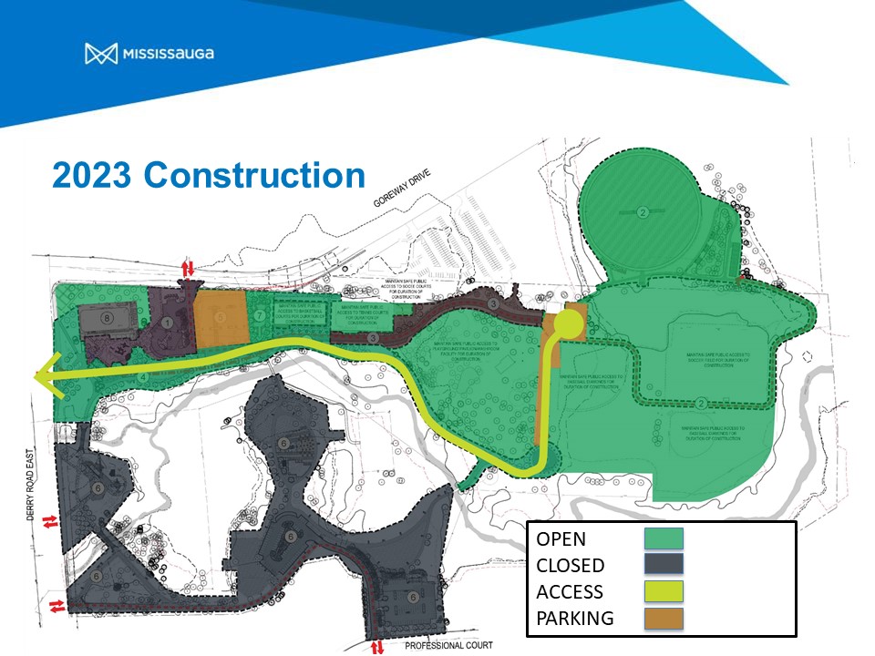 Map that shows closures and changes to access points at Paul Coffey Park during construction in 2023.