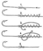Instructions on how to tie a fishing hook to a line