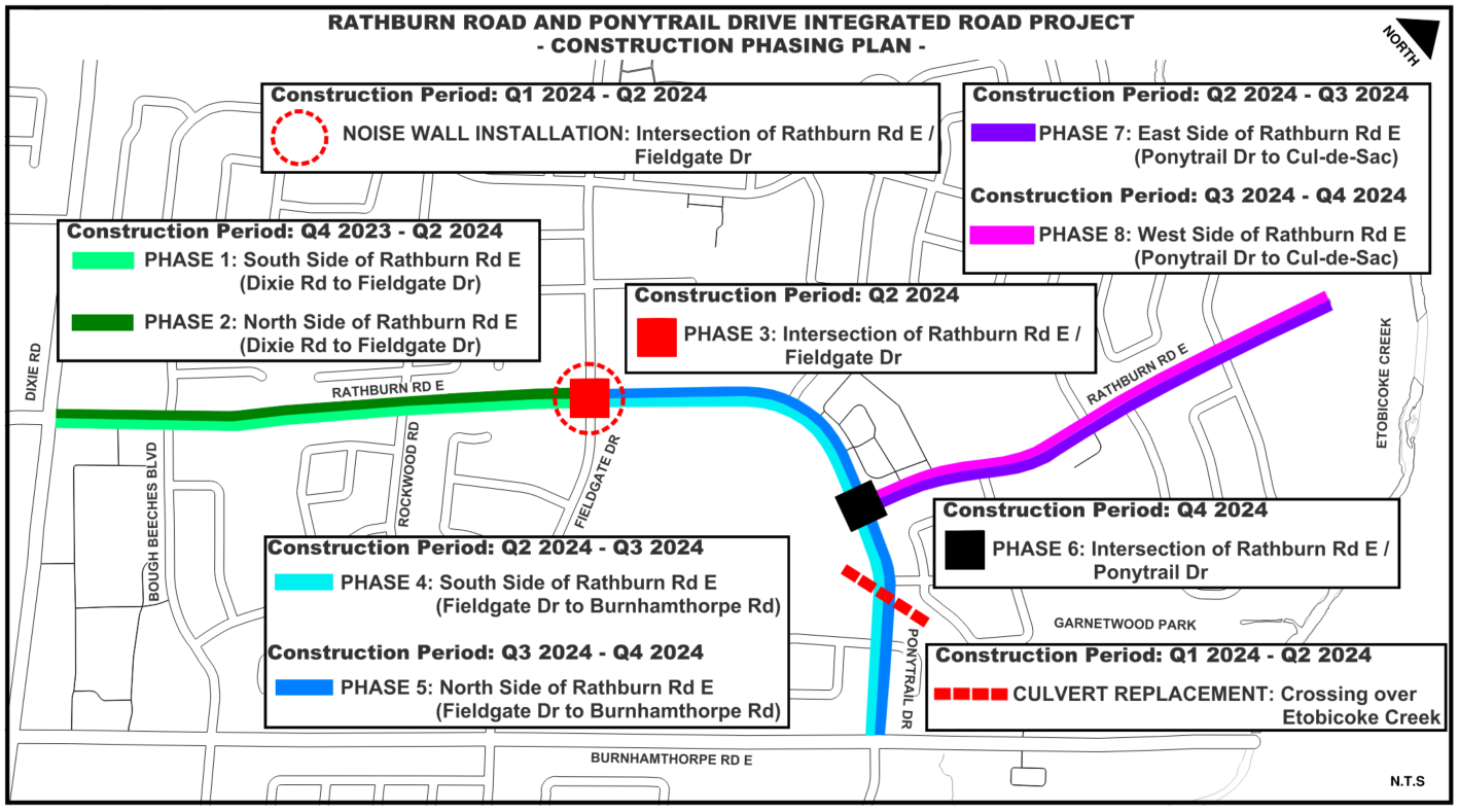 Map showing the location of the construction phases and timeline.