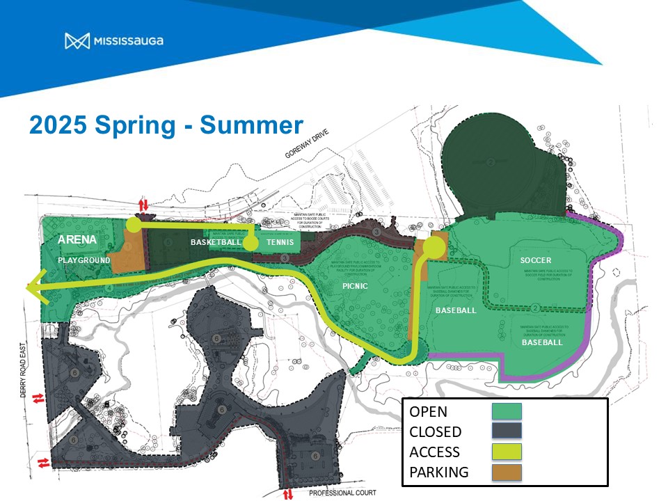Map that shows closures and changes to access points at Paul Coffey Park during construction in spring and summer of 2025.