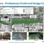 A map of the Dixie area design concept, with images of the restoration approach including tree removal, re-grading, construction and planting.