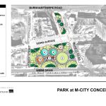 An architectural drawing of the park at M-City showing a public art area, fitness area, open space, two playgrounds, a spray pad, a shade structure, and an urban parkette.